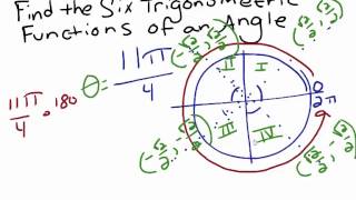 Finding the Six Trigonometric Functions of an Angle