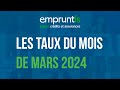 Taux immobiliers  mars 2024