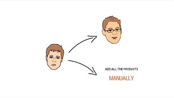 Zeno - Amazon Affiliate WordPress Theme Presentation