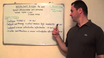 74-409 - Server Exam Virtualization with Windows Test Hyper-V Questions