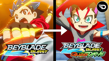 BEYBLADE BURST ALL OPENING THEME SONG! BEYBLADE BURST SEASON 1 TO 6 (EXTENDED VERSION) MUSIC VIDEOS!