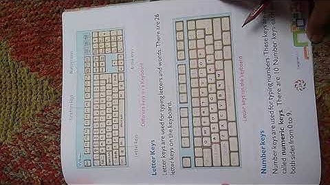 Class - 1st , Subject - Computer , Chapter - 3. Keys and Keyboard