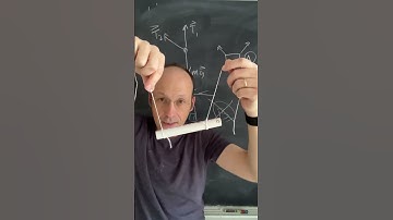 #physicsquestion. Which diagram with two strings impossible? #physics #physicsdemo #physicsteacher