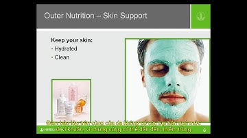 Module 10 Nutrition and Skin Health Lesson 3