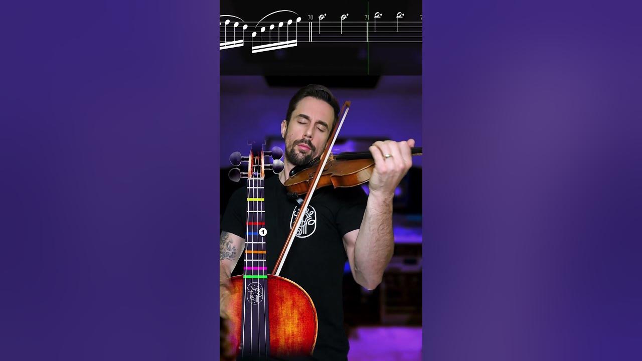🎻 Interstellar Main Theme - Hans Zimmer NEW Tutorial with Sheet Music and Violin Tabs🤘 Part 1