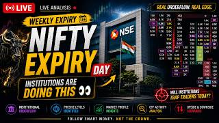 16 June, NIFTY WEEKLY EXPIRY Orderflow & Market Profile LIVE | Will Institutions Trap Traders Today?
