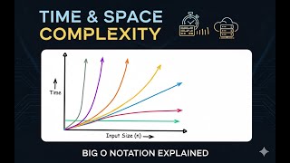 Want to Master DSA Learn Big O, Time Complexity & Space Complexity Now