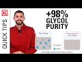 Glycol Regeneration (TEG) + 5 Ways to Maximize Glycol Purity [Natural Gas Dehydration Training]