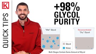 Glycol Regeneration (TEG) + 5 Ways to Maximize Glycol Purity [Natural Gas Dehydration Training]