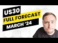 US30 Forecast - Matt To Million - March