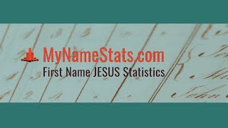 How popular is the name Jesus video