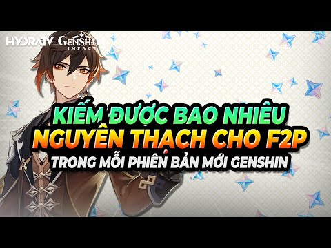 Video: Dziuba kiếm được bao nhiêu mỗi tháng và mỗi năm