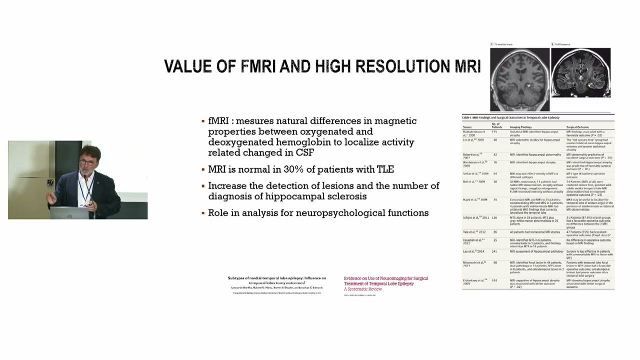 Evolution of microsurgical techniques over time and their results