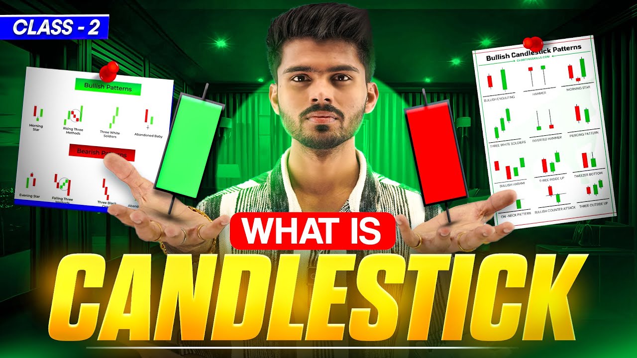 WHAT IS CANDLESTICK? | TRADING ROADMAP 2026 | TANISHQ VAIRAGI 