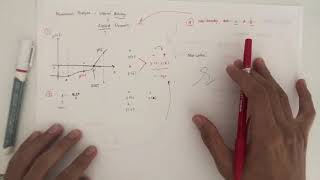 Lec 1-1 Interval Halving (Bisection)