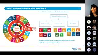 Asia-Pacific Stats Café: Mainstreaming Gender in Official Statistics: Practical Insights