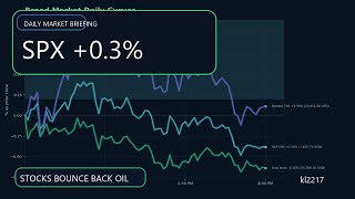Stocks bounce back, oil pares gains as Iran and Israel signal a pause | Stock Market Today