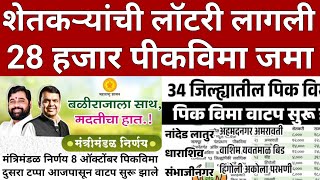 pik vima 2024 new update |pik vima kadhi milnar 2025 | pik vima kharip date | 20 Hajar pik vima |250
