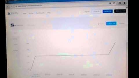 Arduino stream to plot.ly