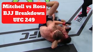 UFC 249 || Mitchell vs Rosa Breakdown || Takedowns, Arm Triangles, & Twister's
