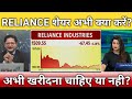 Reliance share latest news, reliance share anelysis, reliance share target 
