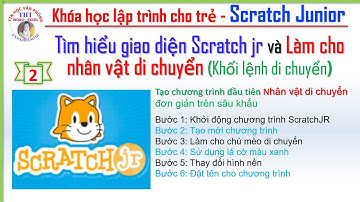 Dạy Trẻ học lập trình ScratchJR - Làm cho Nhân vật di chuyển trong scratchjr - Bài 2