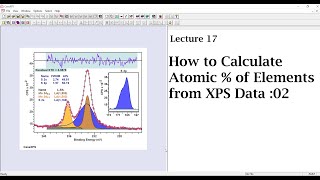How to Calculate Atomic % of Elements from XPS Data :02