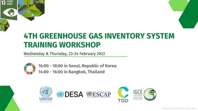 Greenhouse Gas (GHG) Protocol Reporting - Everything you need to know (+  more) - Ecochain - LCA software company