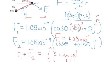 Electric Forces: vector addition