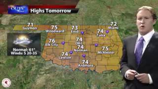 Wednesday Weather : November 16, 2016
