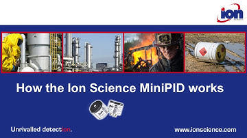 How the Ion Science MiniPID works