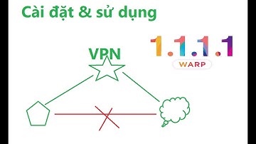 Hướng dẫn cài đặt VPN Cloudflare warp 1.1.1.1 để truy cập website, Telegram bị chặn