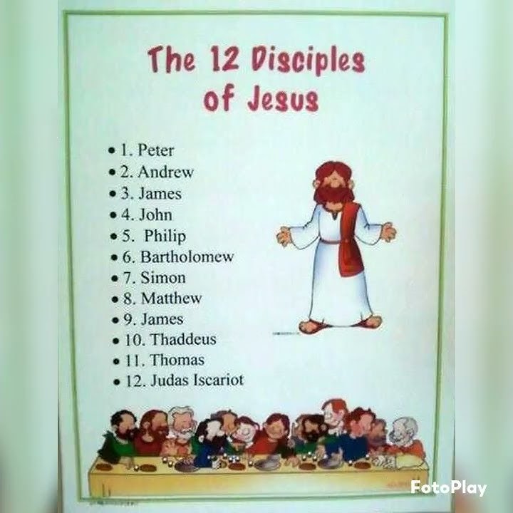 The 12 Disciples Of Jesus