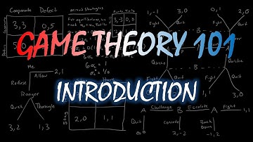 Game Theory 101 (#1): Introduction