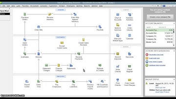 Quickbooks Home Page