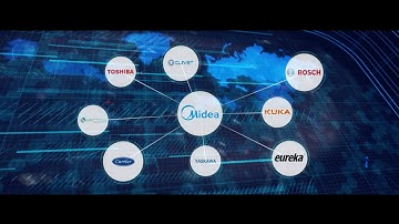Midea Group Company Introduction