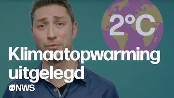 Waar komt de klimaatopwarming vandaan? Klimaatexpert Pieter Boussemaere legt uit