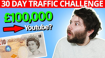 "Run 6 Figures on Youtube" | 0 To 10000 Views - Jasper.ai Review EP.6