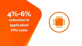 Simplify the Mainframe: Optimize Performance With Automated Reorgs screenshot 4