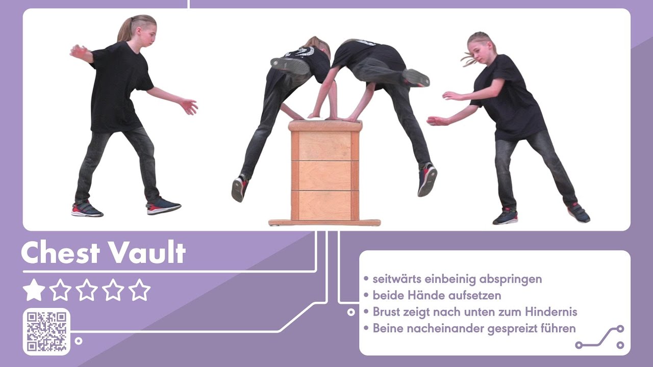 Chest Vault | Power Level - YouTube