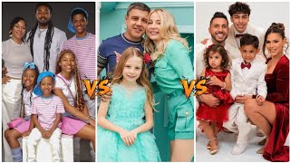 Like Nastya Family vs Amyah Bennett Family vs The Royalty Family (Networth Comparison) 2026