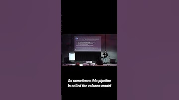 Mastering SQL: Unveiling Query Execution & The Volcano Model