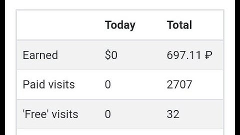 ipweb.ru live withdraw proof best tasks pay site