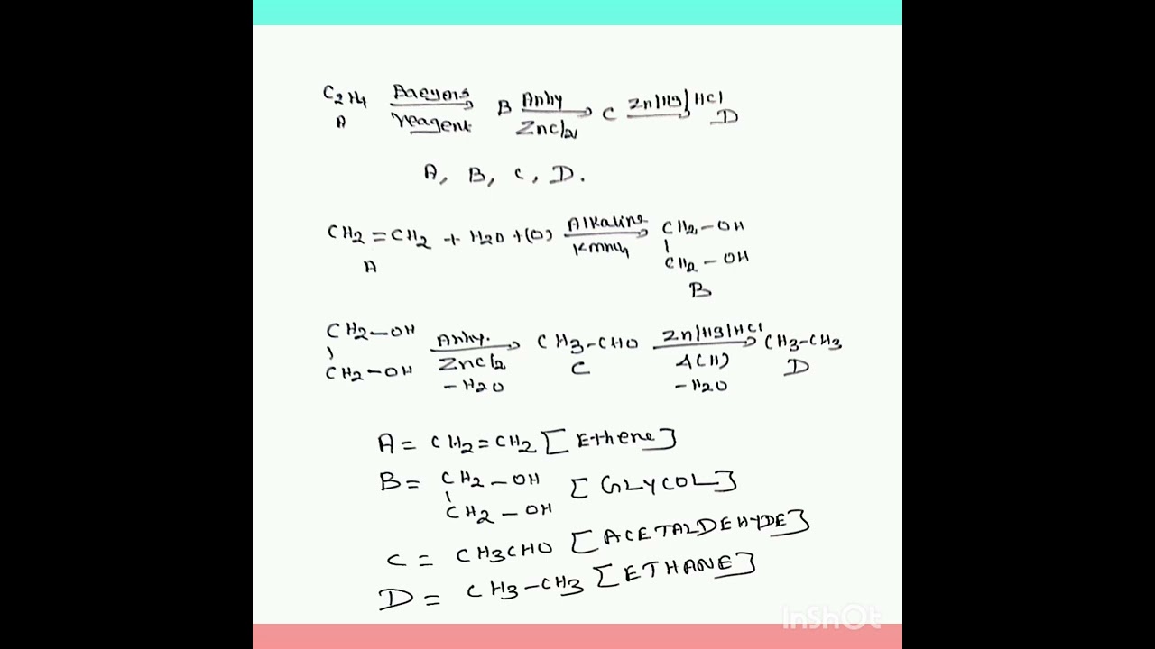 #12 CHEMISTRY ethene problem conversions 