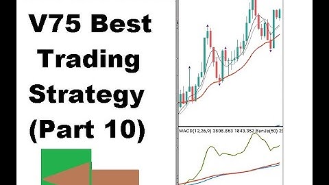 Unbelievable **Volatility 75 Index Trading Strategy (Part 10)