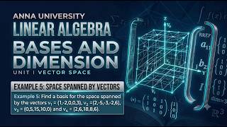 Linear Algebra |Example 5 | Show That Vectors Form a Basis for R³ | Determinant Method Explained