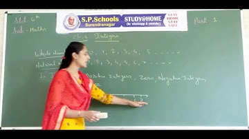 STD 6 CBSE | MATHS LEC 49 | S P SCHOOL SURENDRANAGAR