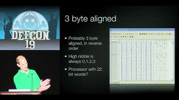 DEF CON 19 Hacking Conference Presentation By   Charlie Miller   Battery Firmware Hacking   Video an