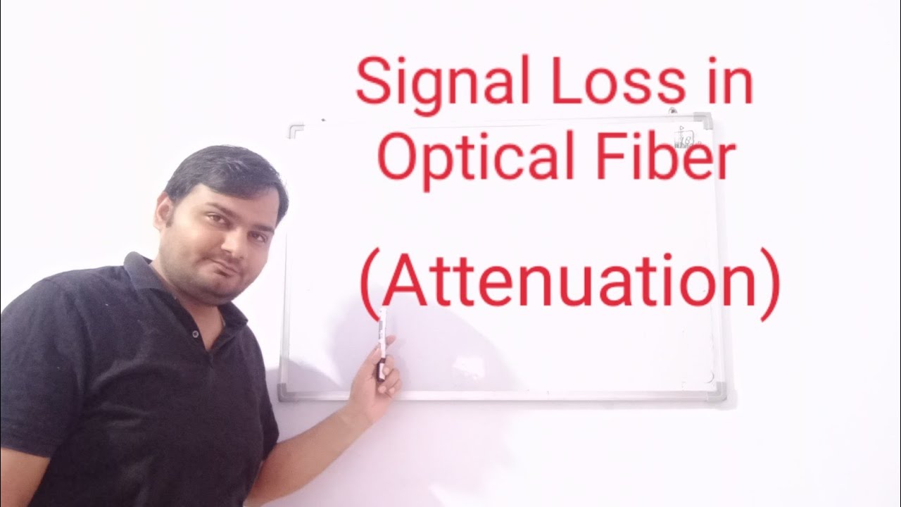 Attenuation and signal loss in optical fiber #Types of attenuation in ...