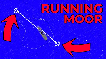 Manoeuvring Tutorial: Running Moor